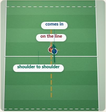 Riding off, drawn on a polo pitch
