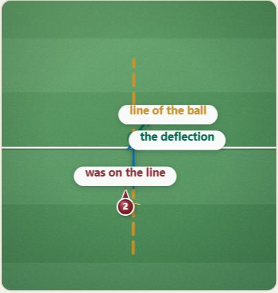 Right of Way, drawn on a polo pitch