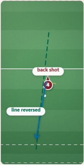 The back shot changes everything, drawn on a polo pitch