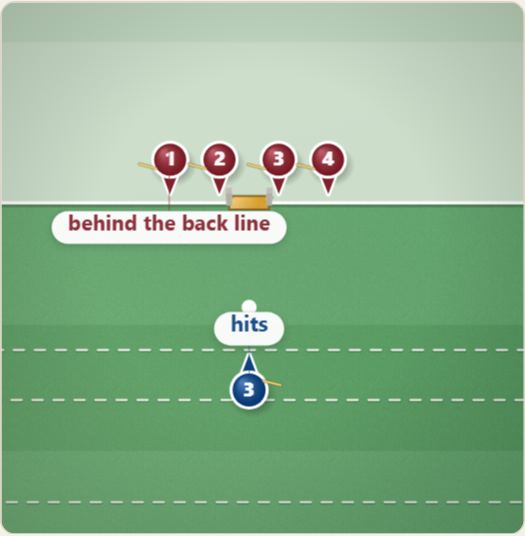 Defending a Penalty 2, drawn on a polo pitch