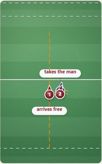 Riding off to make space, drawn on a polo pitch
